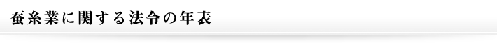蚕糸業に関する法令の年表
