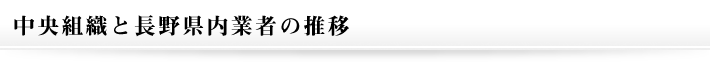 中央組織と長野県内業者の推移